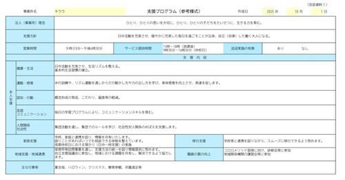 コロロメソッドを用いた 療育を未就学児から成人まで提供